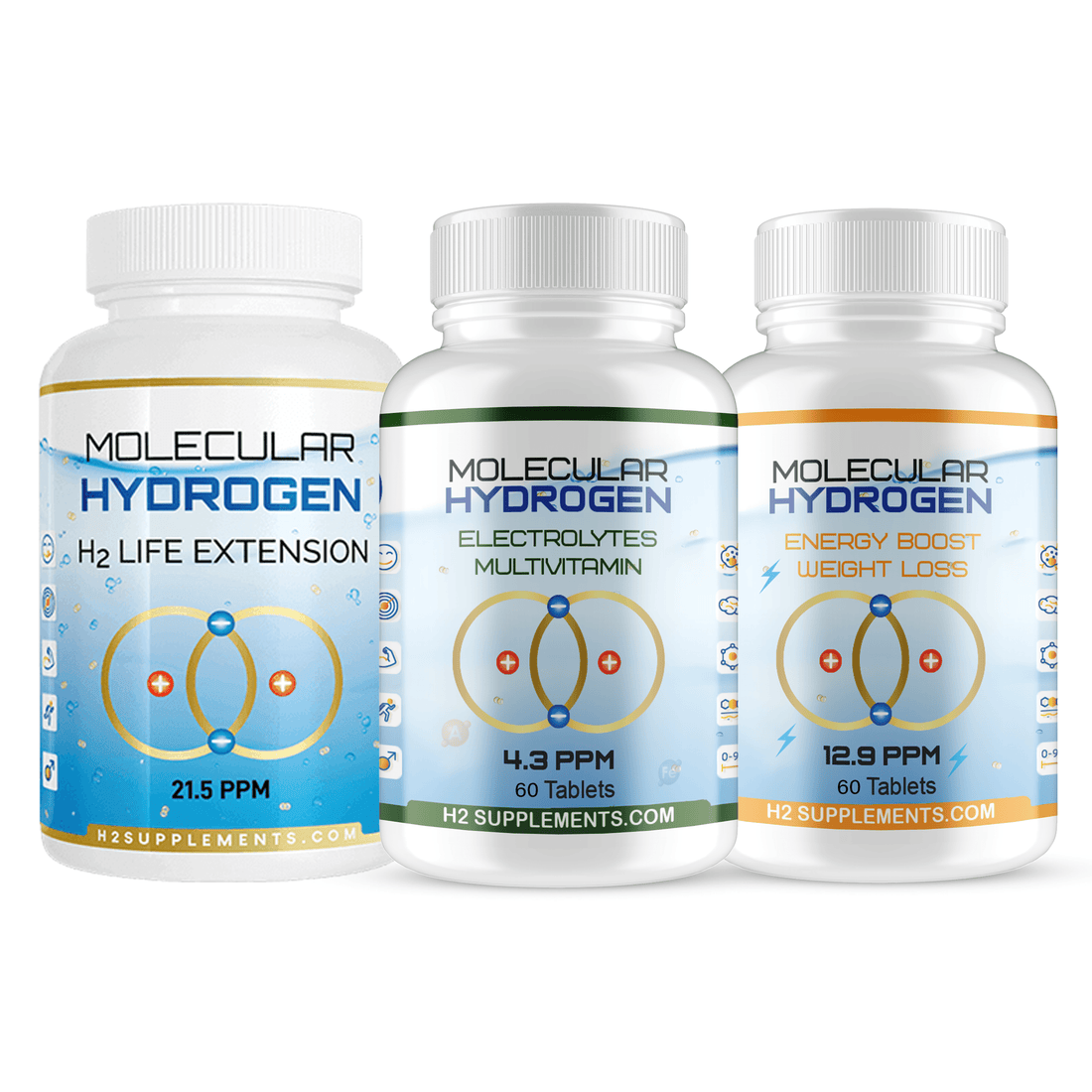 Women's Wellness Bundle
