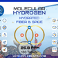 Hydrogen Fibers & Spices Tablets