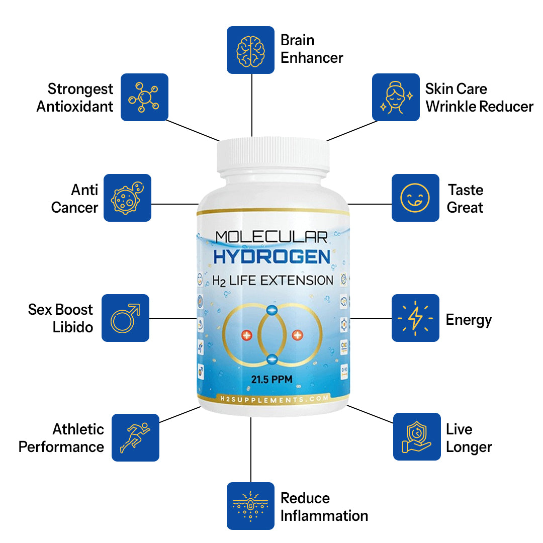 Molecular Hydrogen H2 Life Extension Tablets benefits including strong antioxidant and brain enhancer.