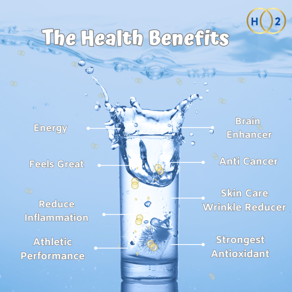 Molecular Hydrogen Tablets