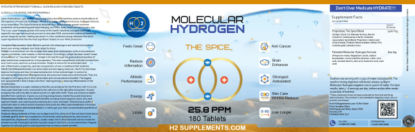 Molecular Hydrogen The Spice Label